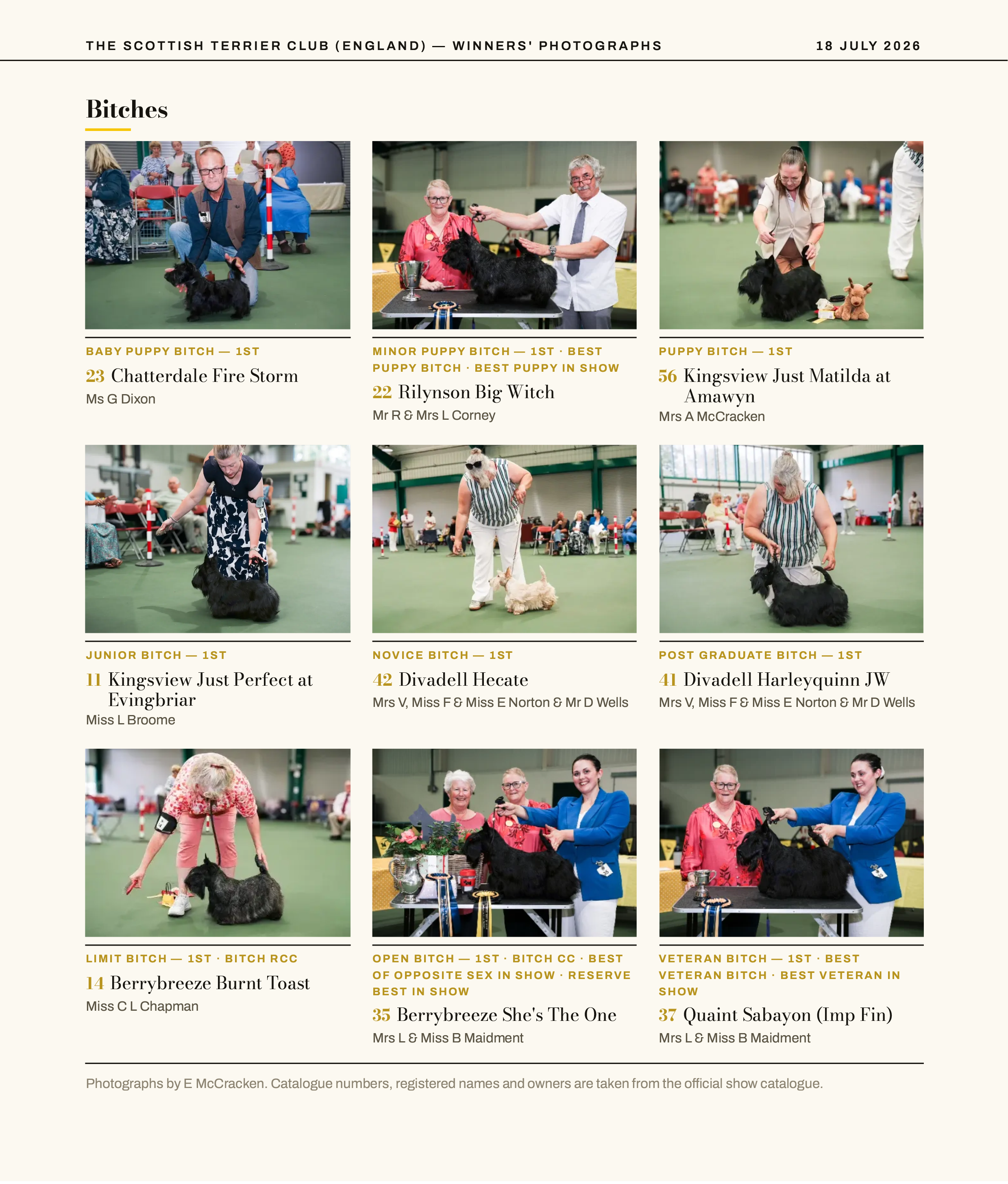 Scottish Terrier Club Champ Show winners Photos (2)-2